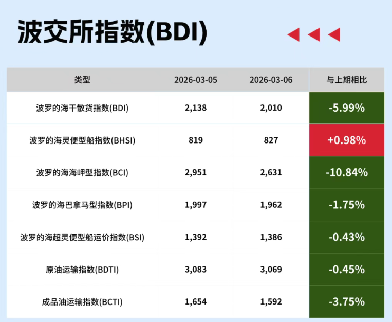 ������֪�����˼۴��ǣ��Ĵ������δ������55����������ͣ��